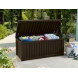 Пластиковый сундук для дачи Роквуд (ROCKWOOD)