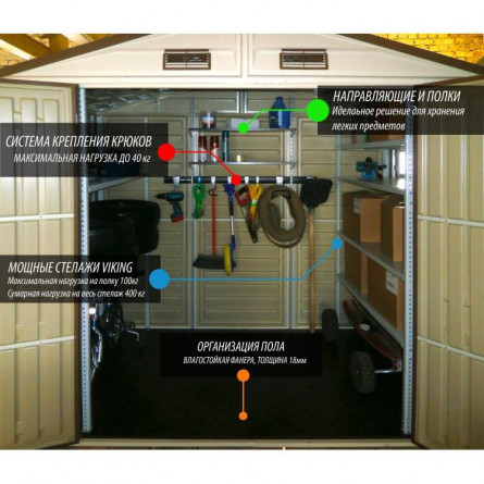Пластиковый сарай Woodside MAX