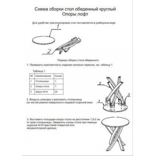 Стол круглый "Шип-32" ноги белые (пластикТерра графит 1426/ЛДСП 32 мм/кромка серый)