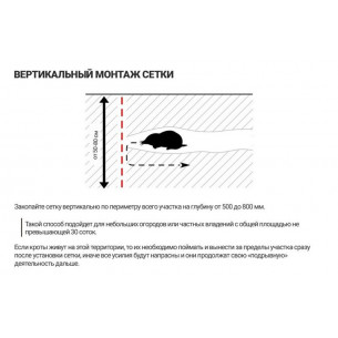 Сетка пластиковая от кротов Black Mole 1х10 м (10 кв.м.)