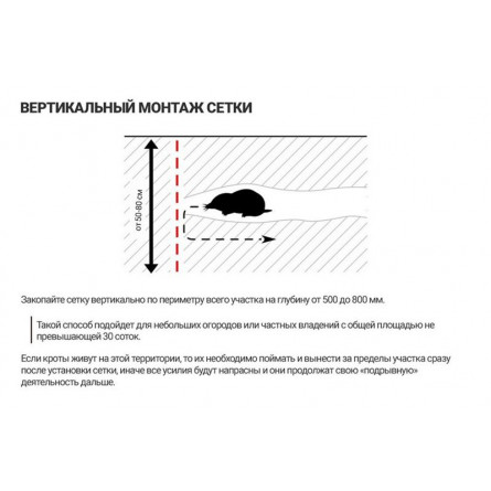 Сетка пластиковая от кротов Black Mole 1х10 м (10 кв.м.)