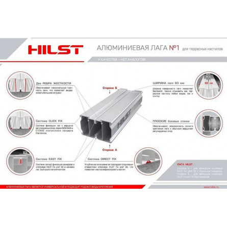 Лага Алюминий HILST JOIST PRO PREMIUM 60*40*4000мм