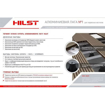 Лага Алюминий HILST JOIST PRO PREMIUM 60*40*4000мм