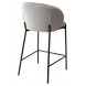 Полубарный стул WENDY BLUVEL-03 LIGHT GREY (H65), велюр М-City Полубарный стул WENDY BLUVEL-03 LIGHT GREY (H65), велюр М-City