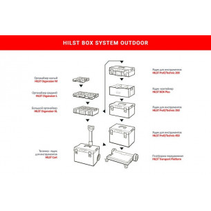 Ящик HILST Outdoor Box Plus (с делителями)