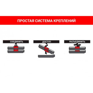 Органайзер для инструментов HILST Outdoor Organizer XL