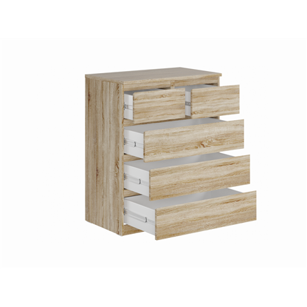 цвет Дуб Сонома