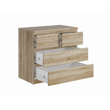 цвет Дуб Сонома