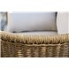 "Аликанте" лаунж-зона из искусственного ротанга, цвет соломенный "Аликанте" лаунж-зона из искусственного ротанга, цвет соломенный