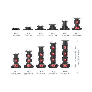 Регулируемая опора HILST LIFT self-leveling HL0 (19-30мм)