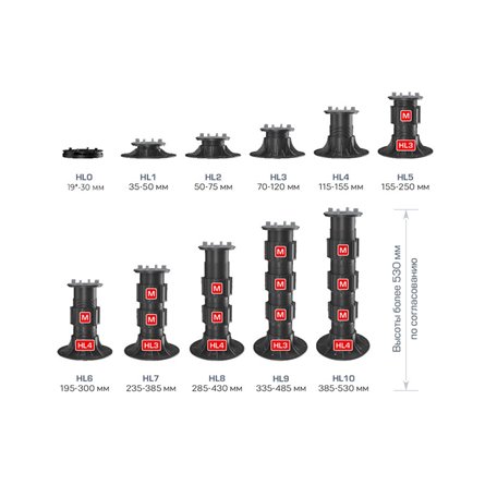 Регулируемая опора HILST LIFT self-leveling HL0 (19-30мм)