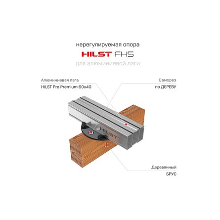 Опора нерегулируемая HILST FH5 для алюминиевой лаги