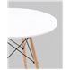 Стол|Stool Group|EAMES DSW D80, белый, столешница МДФ, ножки метал, массив бука Стол|Stool Group|EAMES DSW D80, белый, столешница МДФ, ножки метал, массив бука