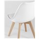Комплект из четырех стульев|Stool Group|FRANKFURT белый пластик сиденье из экокожи ножки массив бука Комплект из четырех стульев|Stool Group|FRANKFURT белый пластик сиденье из экокожи ножки массив бука