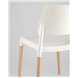 Комплект из четырех стульев|Stool Group|BISTRO белый пластик ножки из массива бука Комплект из четырех стульев|Stool Group|BISTRO белый пластик ножки из массива бука