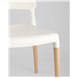 Комплект из четырех стульев|Stool Group|BISTRO белый пластик ножки из массива бука Комплект из четырех стульев|Stool Group|BISTRO белый пластик ножки из массива бука