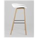 Комплект из двух стульев|Stool Group|LIBRA Soft БЕЛЫЙ, белый пластик в стиле лофт для создания элегантной обстановки в обществен Комплект из двух стульев|Stool Group|LIBRA Soft БЕЛЫЙ, белый пластик в стиле лофт для создания элегантной обстановки в обществен