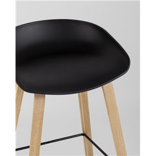 Комплект из двух стульев|Stool Group|LIBRA черный, черный пластик в стиле лофт для создания элегантной обстановки в общественных