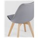 Комплект из четырех стульев|Stool Group|FRANKFURT серый пластик сиденье из экокожи ножки массив бука Комплект из четырех стульев|Stool Group|FRANKFURT серый пластик сиденье из экокожи ножки массив бука