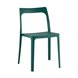 Стул обеденный Marty пластиковый темно-бирюзовый