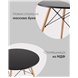 Стол|Stool Group|EAMES DSW NEW D80 черный Стол|Stool Group|EAMES DSW NEW D80 черный