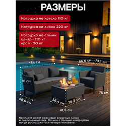 Комплект мебели Салемо сет (Salemo set) графит