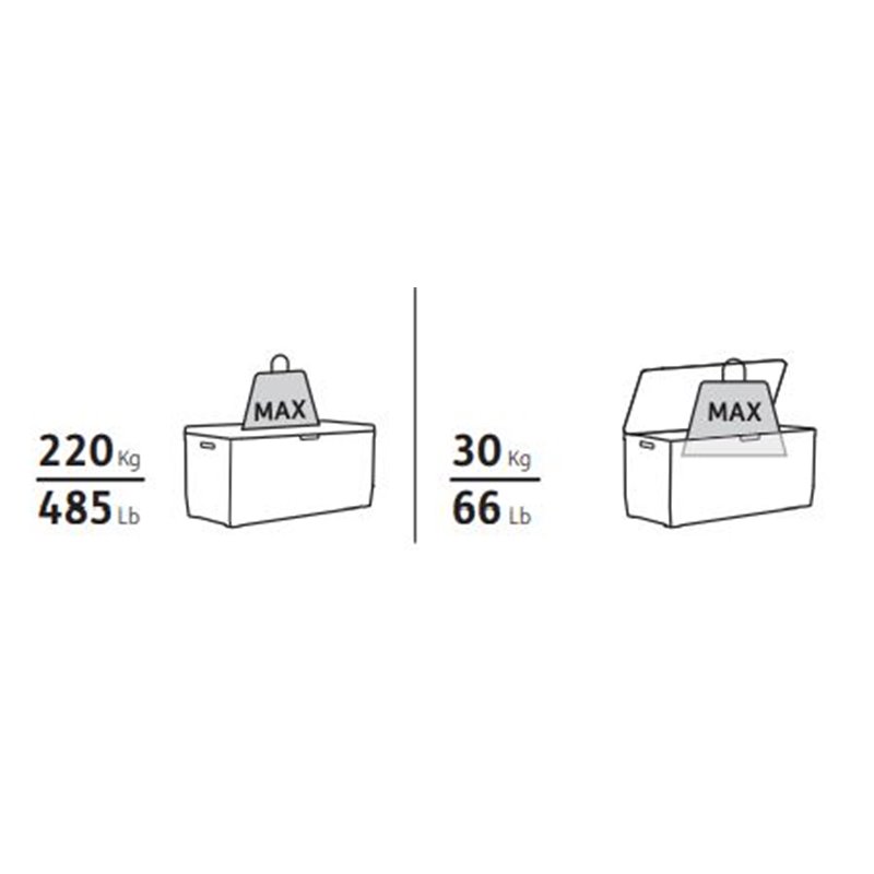 Сундук Марвел (MARVEL PLUS STORAGE BOX 270L), коричневый