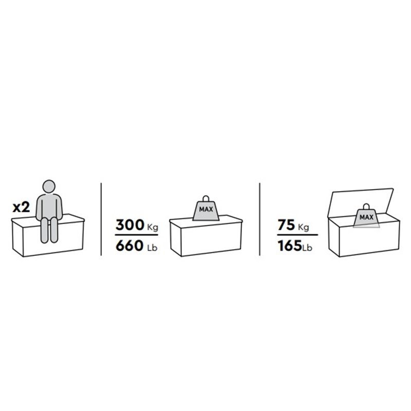Сундук Кортина (Cortina box 380L) 380л, графит