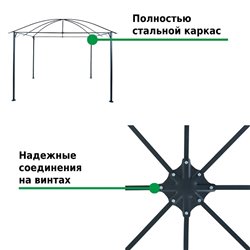 Шатер-беседка Green Glade 1067 3х3х2,5/2м полиэстер