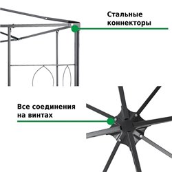 Тент садовый Green Glade 43301 3х3х2,45 м полиэстер