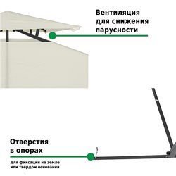Тент садовый Green Glade 43301 3х3х2,45 м полиэстер